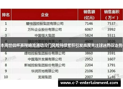 本周世俱杯赛程暗流涌动冷门风险持续累积引发高度关注球迷热议走势