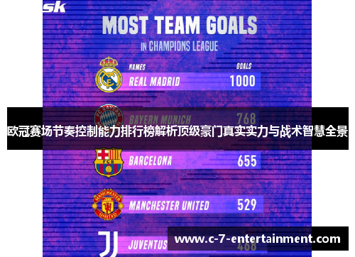 欧冠赛场节奏控制能力排行榜解析顶级豪门真实实力与战术智慧全景