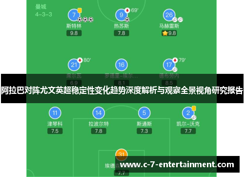 阿拉巴对阵尤文英超稳定性变化趋势深度解析与观察全景视角研究报告