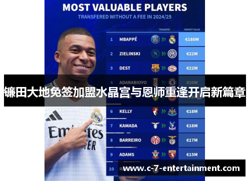 镰田大地免签加盟水晶宫与恩师重逢开启新篇章