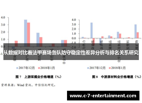 从数据对比看法甲赛场各队防守稳定性差异分析与排名关系研究