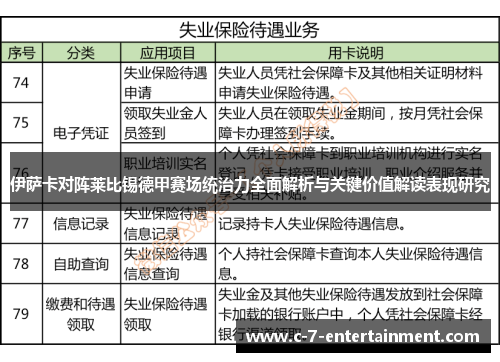 伊萨卡对阵莱比锡德甲赛场统治力全面解析与关键价值解读表现研究