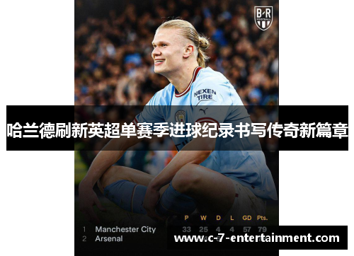 哈兰德刷新英超单赛季进球纪录书写传奇新篇章