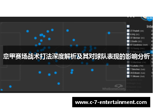 意甲赛场战术打法深度解析及其对球队表现的影响分析