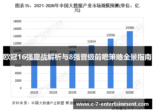 欧冠16强鏖战解析与8强晋级前瞻策略全景指南