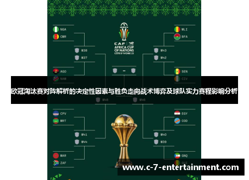 欧冠淘汰赛对阵解析的决定性因素与胜负走向战术博弈及球队实力赛程影响分析